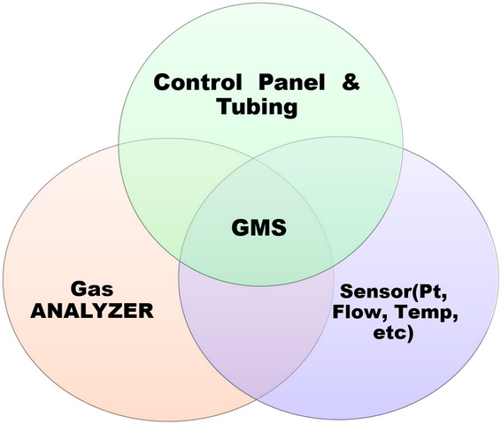 사업영역 이미지